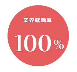 �A�~���[�Y�����g���f�B�A�����w�@�w��10