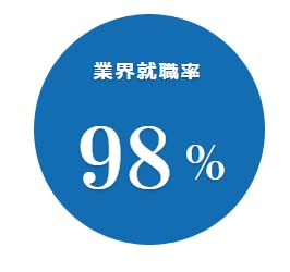 �A�~���[�Y�����g���f�B�A�����w�@�w��9